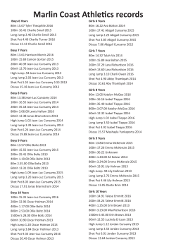Current ANQ records - Marlin Coast Athletics