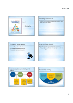 Learning Objectives #1 The Nature of Motivation Learning