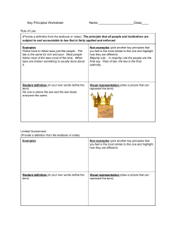 Key Principles Examples