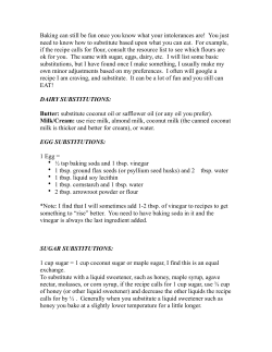 Baking Recipe - Cedar Natural Healthcare