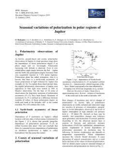 Seasonal variations of polarization in polar regions of Jupiter