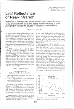 Leaf Reflectance of Near-lnfrared