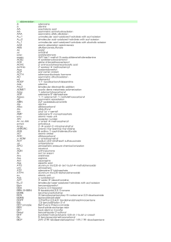Complete abbreviations list