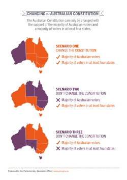 PEO - Changing the Australian Constitution