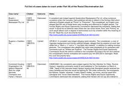 Full list of cases taken to court under Part IIA of the Racial
