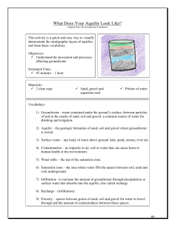 What Does Your Aquifer Look Like?