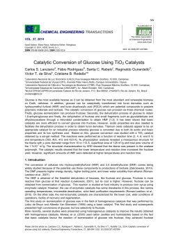 Catalytic Conversion of Glucose Using TiO2 Catalysts