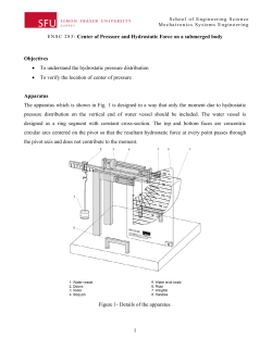ENSC 283: Center of Pressure and Hydrostatic Force on a