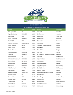 2016 BC SENIOR TEAM 2016 Canadian Olympic Trials