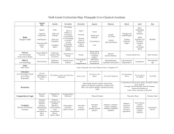 Sixth Grade Curriculum Map