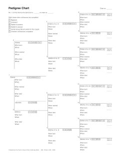 Pedigree Chart