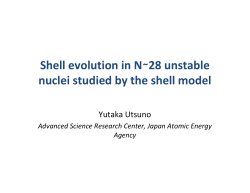 Shell evolution in N&sim;28 unstable nuclei studied by the shell model