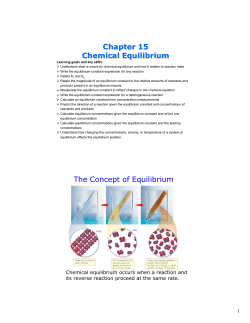 Chapter 15 Chemical Equilibrium The Concept of Equilibrium