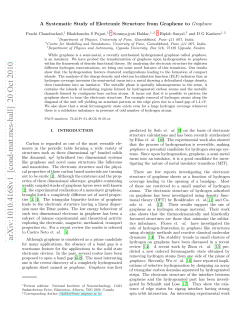 A Systematic Study of Electronic Structure from Graphene to Graphane