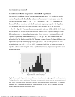 Egocentric biases in comparative volume judgments of rooms