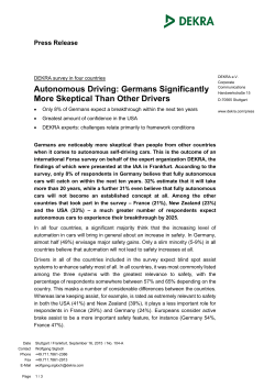 Autonomous Driving: Germans Significantly More Skeptical