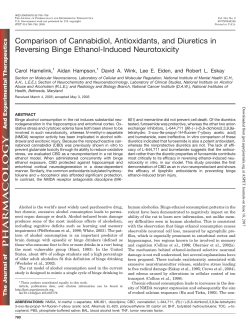 Comparison of Cannabidiol, Antioxidants, and Diuretics in