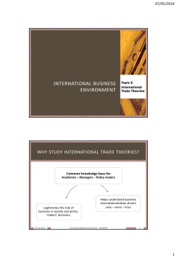 International business environment