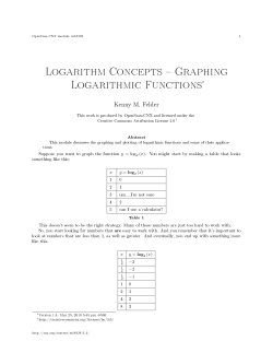 Logarithm Concepts Graphing Logarithmic Functions