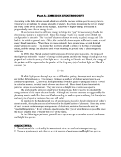 Part A: EMISSION SPECTROSCOPY