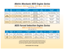 M20 Engine Chart - Metric Mechanic