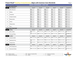 story form alignment