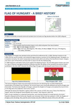 History of the Hungary Flag