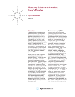 Measuring Substrate-Independent Young`s Modulus