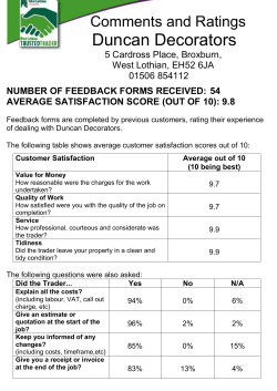 Comments and Ratings Duncan Decorators