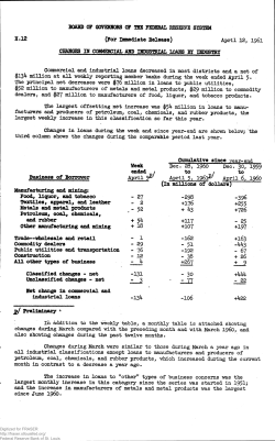 April 12, 1961 CHANGES IN COMMERCIAL AND INDUSTRIAL LO