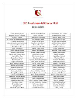 A B Honor Roll 2017 - Keller ISD Schools