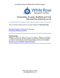 First Principle Study of CO, NO, NO2 and NH3 Adsorption on