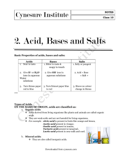 ACID BASE AND SALTS