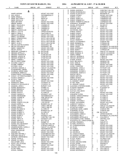 2016 Street List by Name PDF