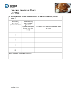 Pancake Breakfast Chart Our Mix