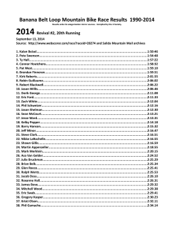 Banana Belt Loop Mountain Bike Race Results