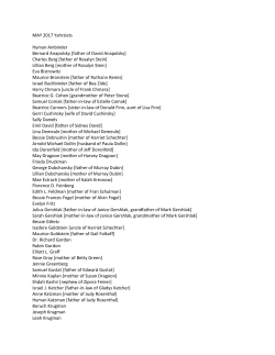 MAY 2017 Yahrziets Hyman Ainbinder Bernard Anapolsky [father of