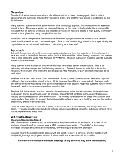 Overview Approach WAN Infrastructure