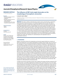 The influence of IMF clock angle timescales on the morphology of