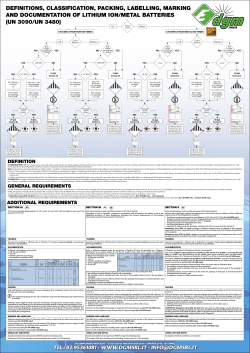 DEFINITIONS, CLASSIFICATION, PACKING, LABELLING