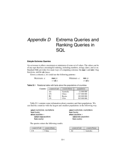 Appendix D Extrema Queries and Ranking Queries in SQL