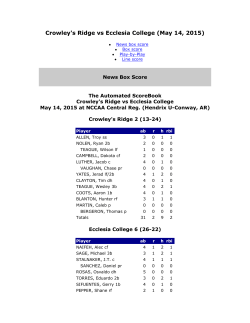Crowley`s Ridge vs Ecclesia College (May 14, 2015)