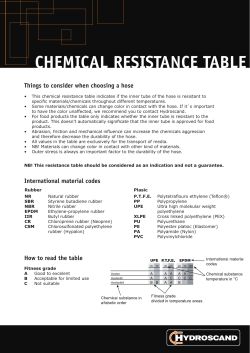 chemical resistance table