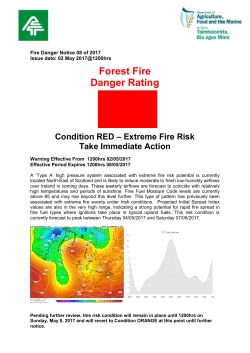 Fire Warning - Red Status 02/05/2017