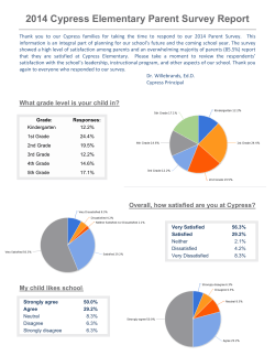 2014 Cypress Elementary Parent Survey Report