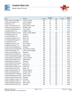 Custom Quiz List - Bartlesville Public Schools