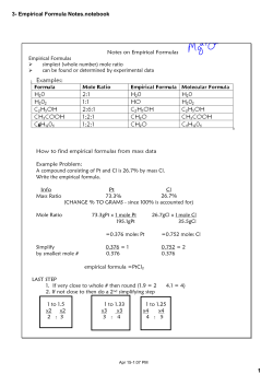 3- Empirical Formula Notes.notebook