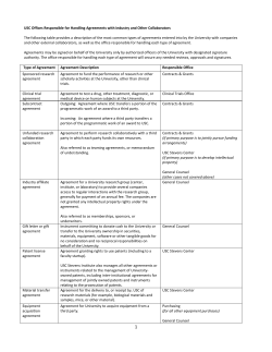 Contract Responsibilities for Handling Agreements