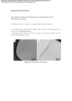 Supporting Information - Royal Society of Chemistry
