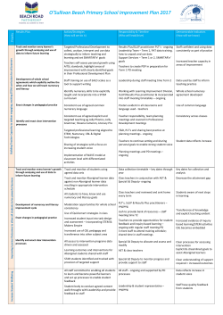 Track and monitor all students using agreed data sets Track and